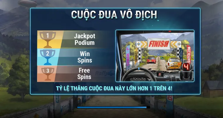 Siêu Phẩm Quay Số Đua Xe Tại RikBet Đỉnh Cao Cá Cược Kiếm Tiền Thần Tốc