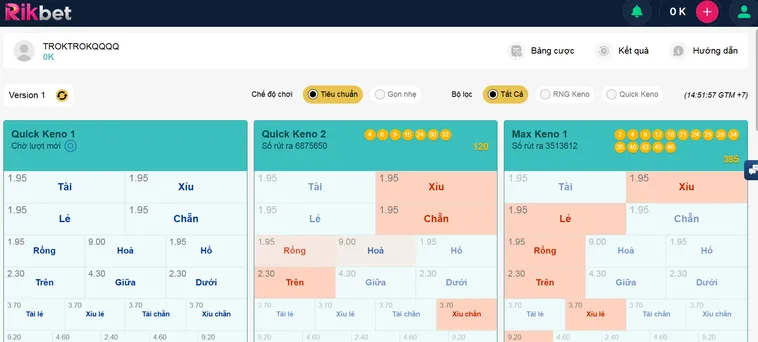 Keno RikBet Thiên Đường Cá Cược Cho Tín Đồ Đam Mê Con Số May Mắn