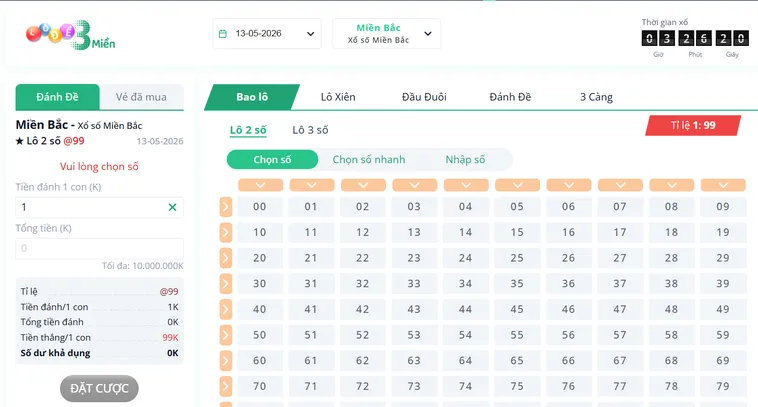 Chinh Phục Đỉnh Cao Lô Đề 3 Miền Tại RikBet Với Tỷ Lệ Ăn Khủng