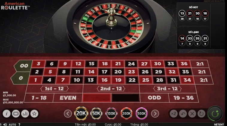 Quay Số Mini Roulette Tại RikBet Cơ Hội Nhận Thưởng Cực Khủng Mỗi Ngày