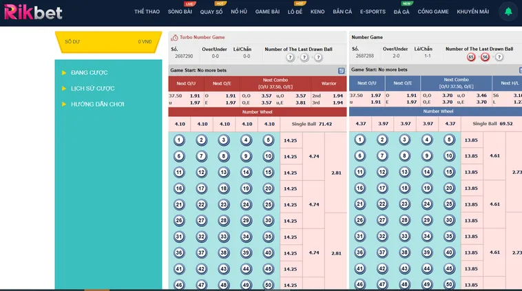 Siêu Phẩm Quay Số Number Game Tại RikBet Đỉnh Cao Cá Cược Kiếm Tiền Thần Tốc
